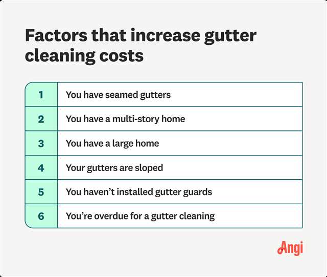 2023 Gutter Cleaning Costs: How Much Should You Expect to Pay?