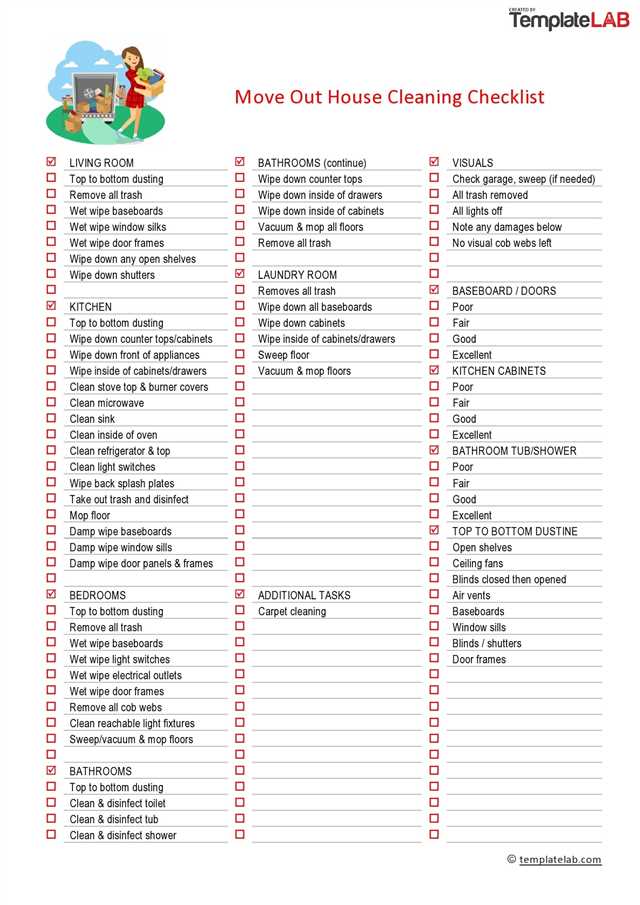 End of tenancy cleaning checklist