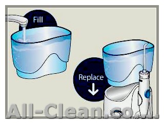 Clean the Water Flosser Components